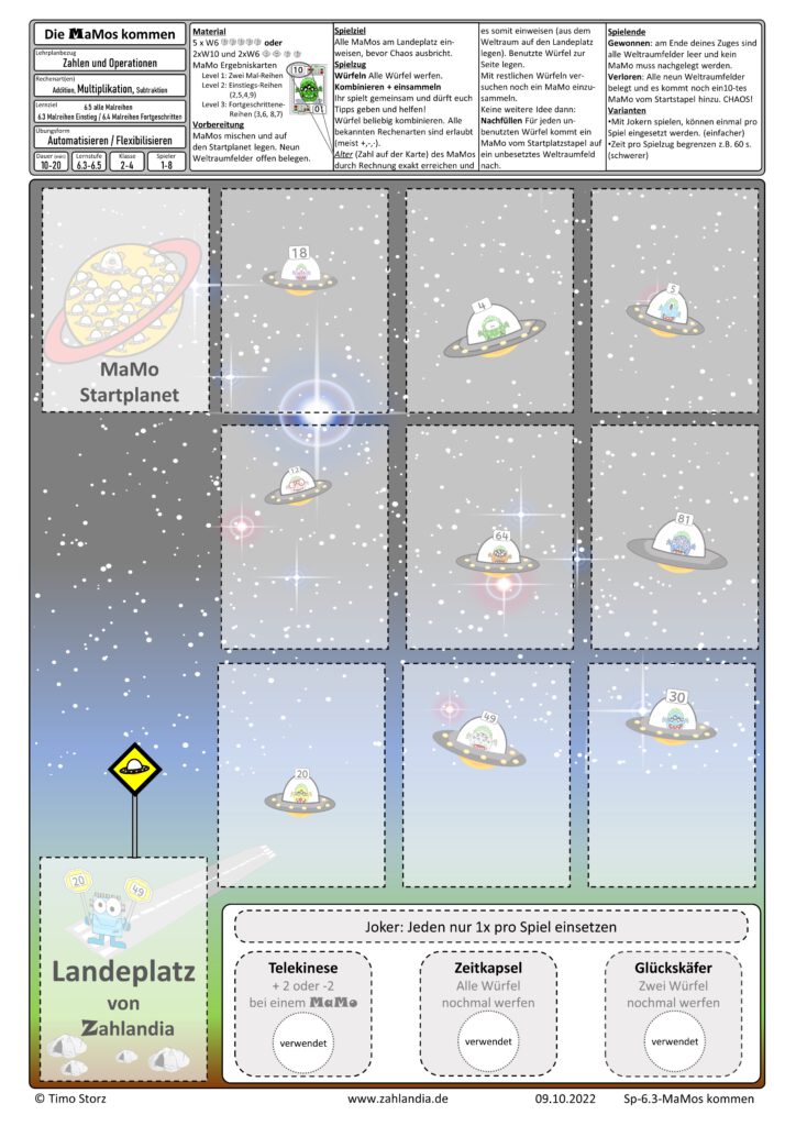 Die MaMos kommen Zahlandia